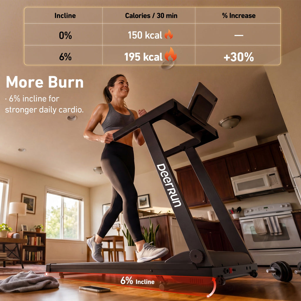 DeerRun All-New 2026 A1 Pro Move+ Smart Foldable Treadmill with 6% Incline & NFC | 350 lbs, 10 mph, Black
