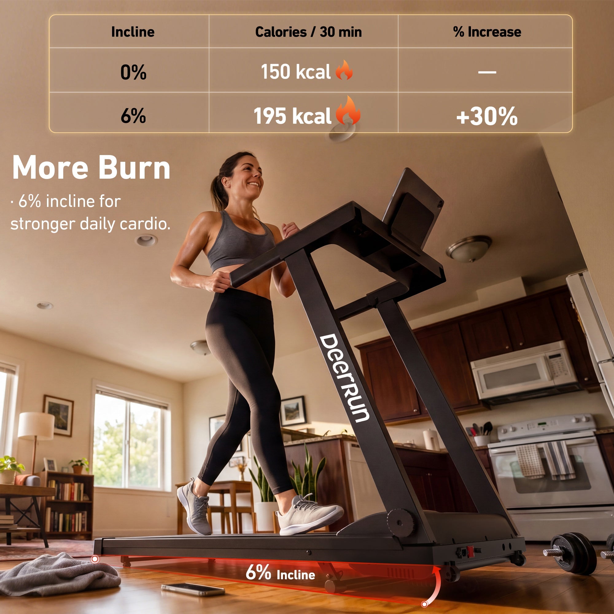 DeerRun All-New 2026 A1 Pro Move+ Smart Foldable Treadmill with 6% Incline & NFC | 350 lbs, 10 mph, Black